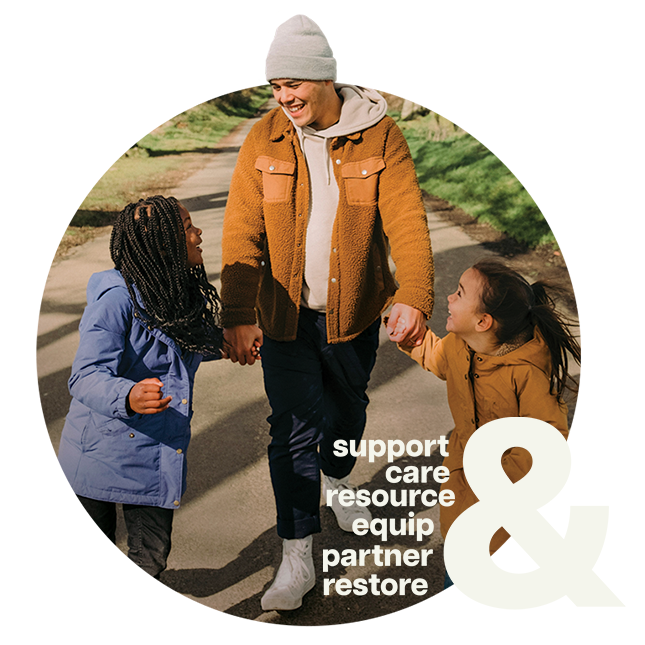 WE COME ALONGSIDE FOSTER AND ADOPTIVE FAMILIES AND PROVIDE THEM WITH THE RESOURCES THEY NEED TO WIN AT HOME.